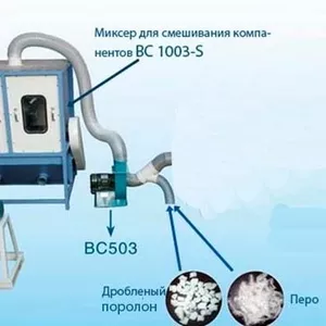 Миксер для смешивания компонентов