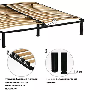 Каркасы кроватей ортопедические