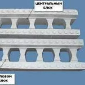 Несъёмная опалубка для стен здания и перегородок