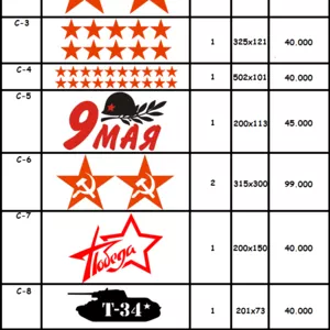 Наклейки на 9 мая от 40.000. С днём Победы,  На Берлин,  Спасибо 