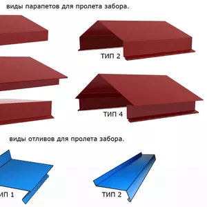 Доборные элементы для забора из жести