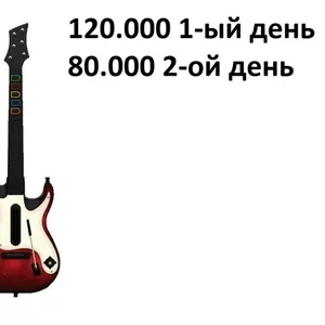 Прокат Аренда Guitar hero барабаны,  гитара