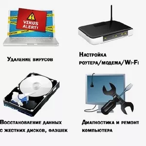 Установка и настройка операционных систем Windows