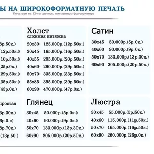 Печать на холсте в Гомеле. Фотографии,  картины,  репродукции