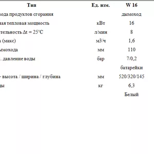 Газовая колонка Zerten W-16