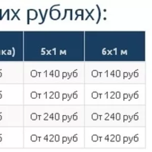 Шкаф-купе на балкон под заказ в Минске – есть цены,  договоримся