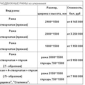 Алюминиевые балконные рамы в Минске. Все виды