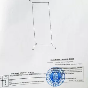 Продажа частного участка