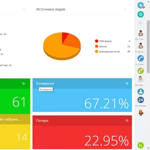 Внедрение CRM - рост продаж в 1.5 раза и выше