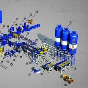автоматическая поточная линия 