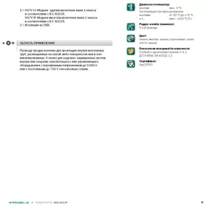 Установочные провода H07V-U H07V-R «Интеркабель Киев»™